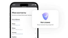 Что будет если позвонить 1941 в Оптима