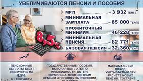 Что такое базовая пенсия в Казахстане в Оптима