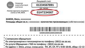 Что такое лицевой счет в банке Сбербанк в Оптима