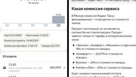 Что такое тариф в Яндекс Про в Оптима