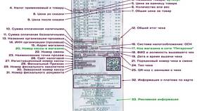 Что указывать в чеке в Оптима