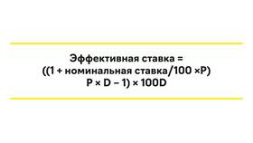 Что значит 13% годовых в Оптима