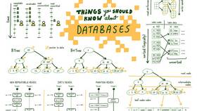 Для чего нужны транзакции в PostgreSQL в Оптима