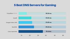 Как изменить настройки DNS на телефоне в Оптима
