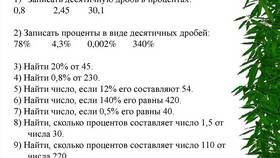 Как находить проценты: объяснение для 6 класса в Оптима
