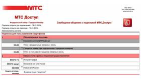 Как перейти на другой тариф МТС в Оптима