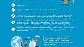 Как подать заявление в детский сад в Оптима