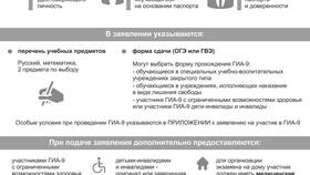 Как подать заявление в государственную экзаменационную комиссию в Оптима