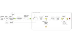 Как правильно оформить досрочное погашение кредита в Оптима