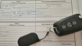 Как правильно разместить автомобиль на Авито в Оптима