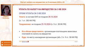 Как рассчитывается налог на имущество организаций в Оптима