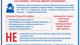 Код валюты 933: что это за валюта в Оптима