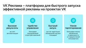 Почему аккаунт ВКонтакте: преимущества и возможности в Оптима