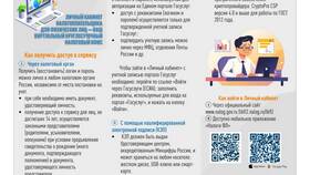 Почему не работает личный кабинет на Налог.ру в Оптима