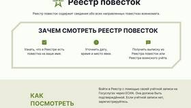 Почему нет списков на Госуслугах в Оптима
