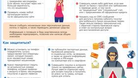Почему приостановлены платежи: причины и решения в Оптима
