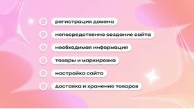 Пошаговая инструкция: как открыть интернет-магазин