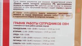 Сроки получения паспорта через Госуслуги в Оптима
