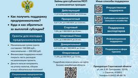 Статья 12.5 КоАП РФ: штрафы за что и какие наказания предусмотрены в Оптима