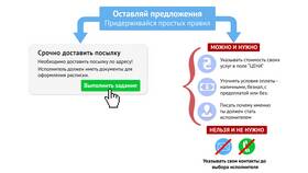 Сумма: что нужно сделать в Оптима