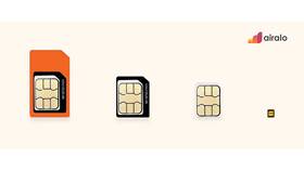 Виртуальная SIM-карта: что это простыми словами в Оптима